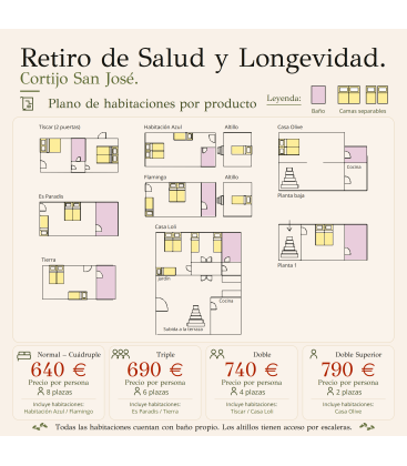 Retiro de salud y longevidad ·...