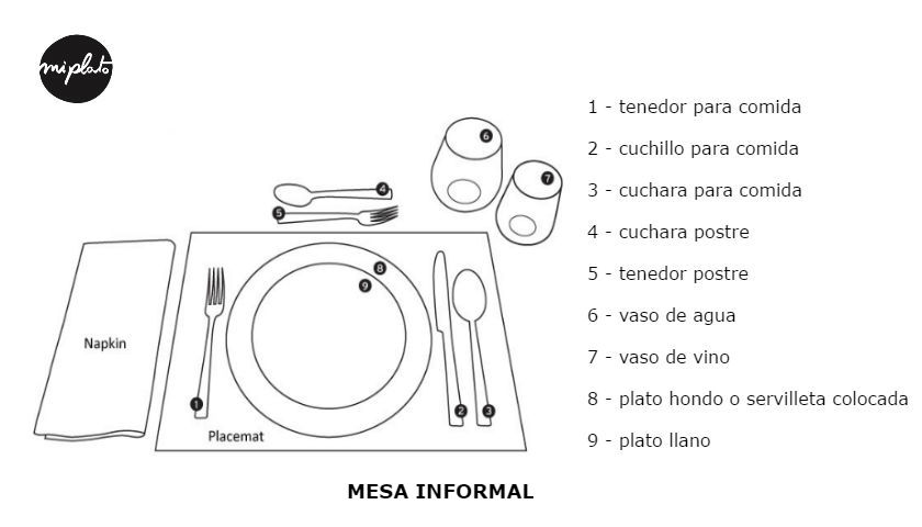 vestir la mesa informal